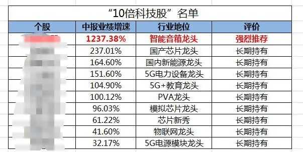 2004年澳门天天开好彩大全,定性评估说明_领航版68.596