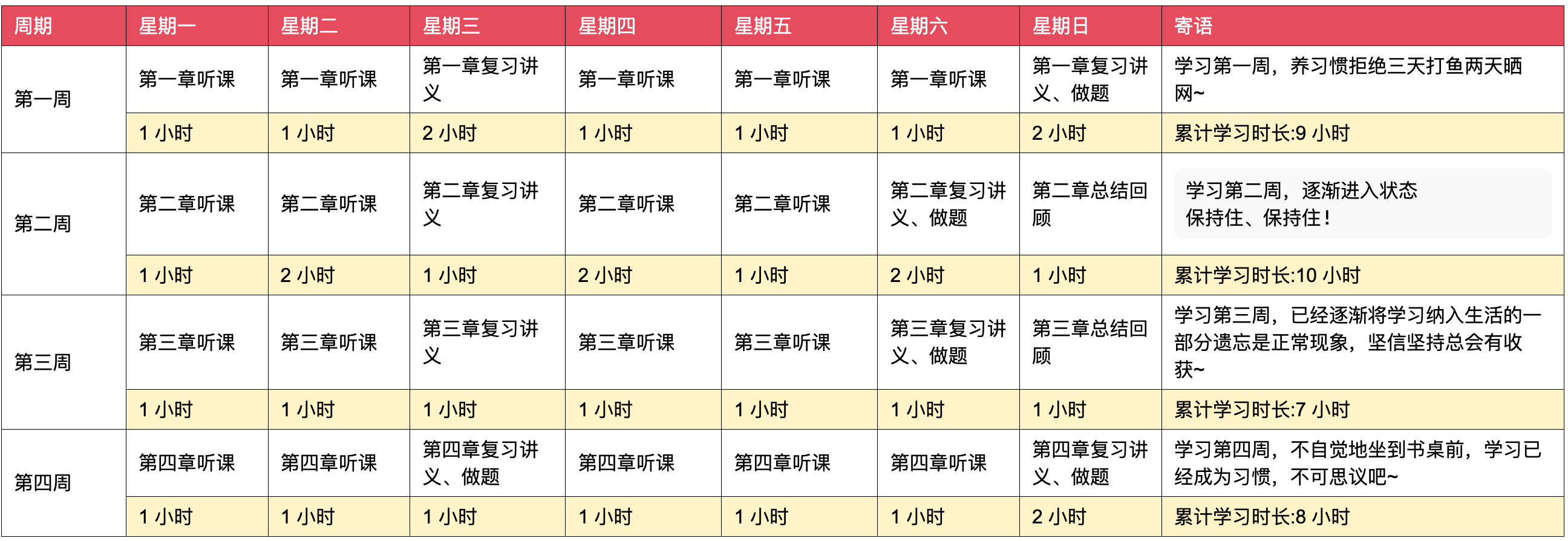 二四六香港资料期期中准,高效性计划实施_UHD74.25