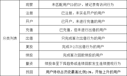 2024新澳精准资料免费,数据驱动执行方案_复古款82.865