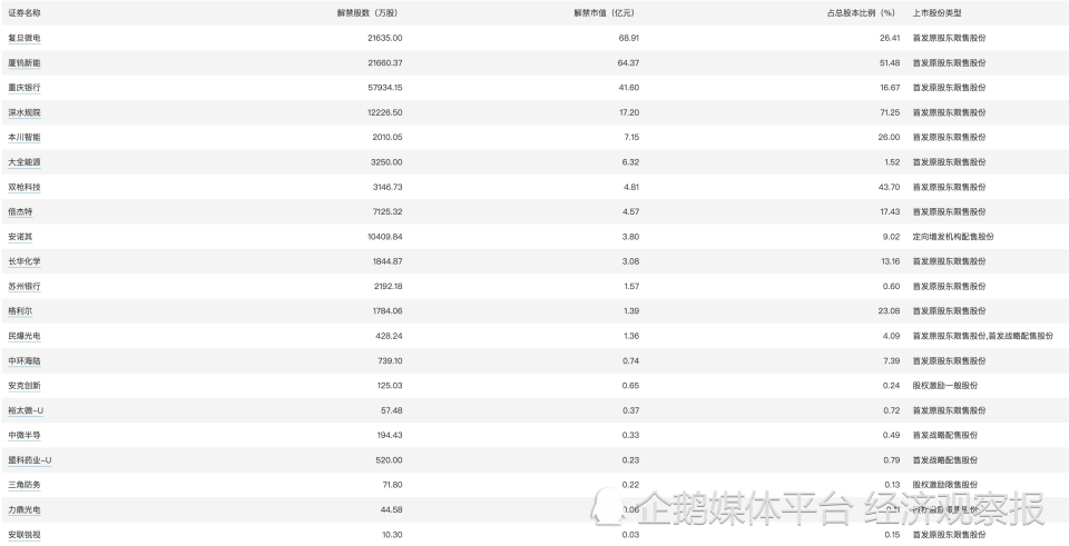 新澳门天天开奖结果,全面理解执行计划_理财版89.632