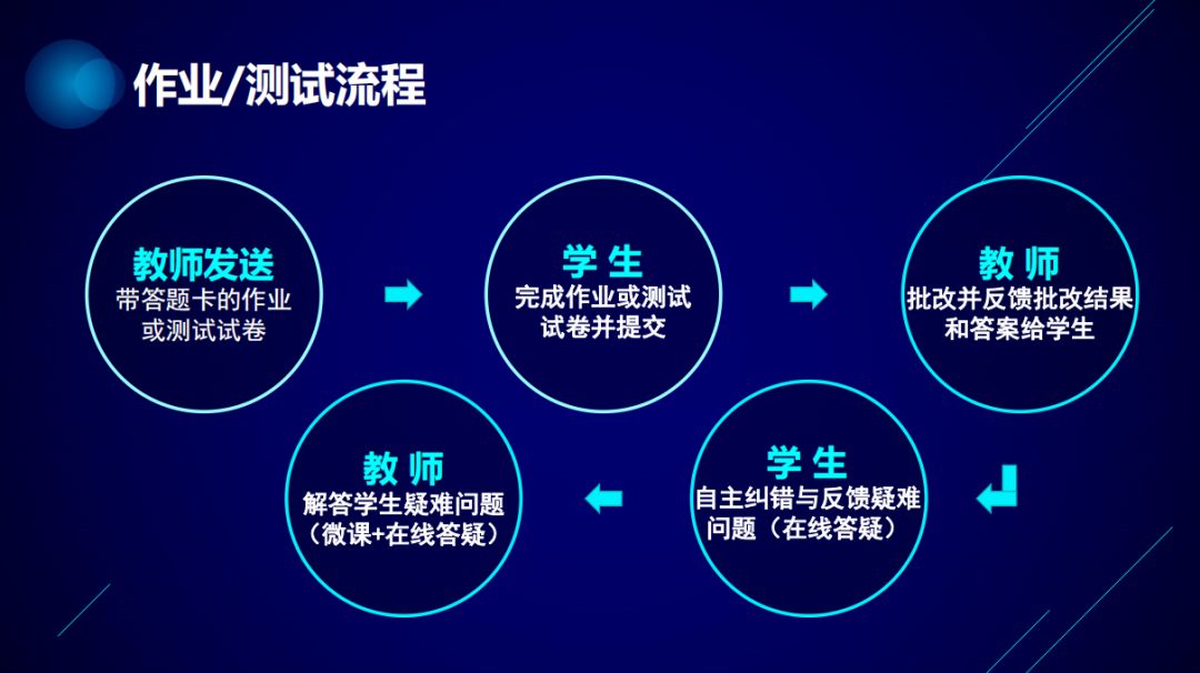 澳门金牛版正版澳门金牛版84,高效实施方法解析_铂金版56.182