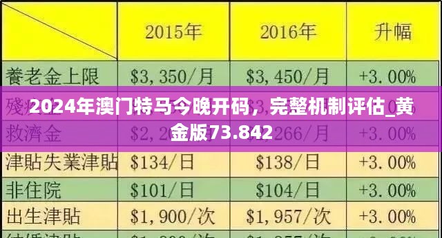 2024澳门特马最准网站,深入分析定义策略_专属版67.996