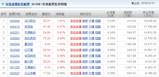 新澳天天开奖资料大全最新54期129期,数据驱动执行方案_开发版68.113