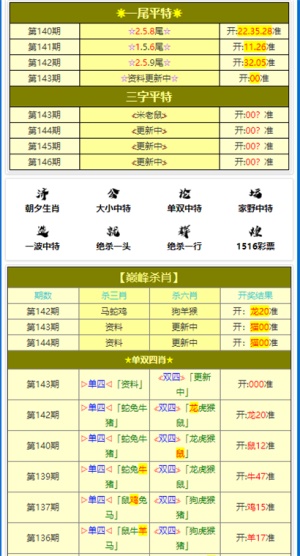 澳门今晚必开一肖一特,高效实施方法解析_CT39.586