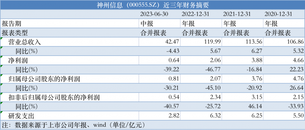 澳门正版资料免费大全新闻,预测解答解释定义_3D33.194