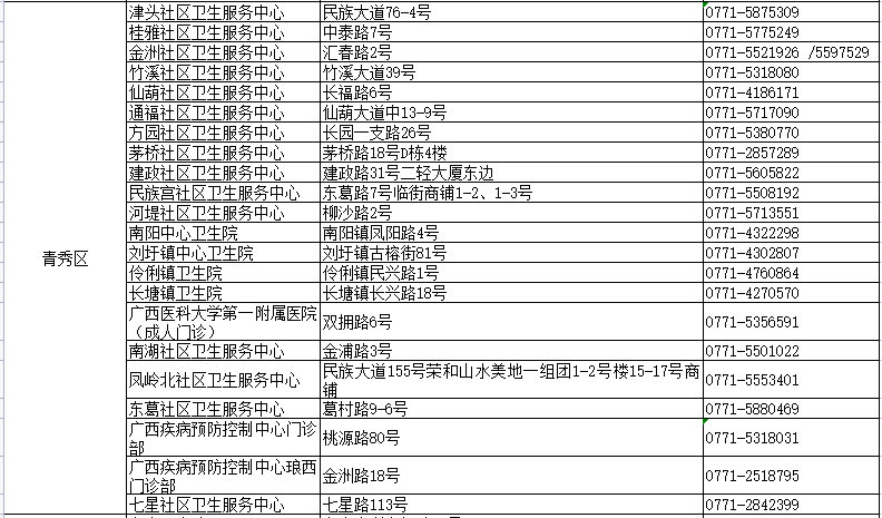 澳门天天彩免费资料大全免费查询,最新热门解答落实_HT80.139