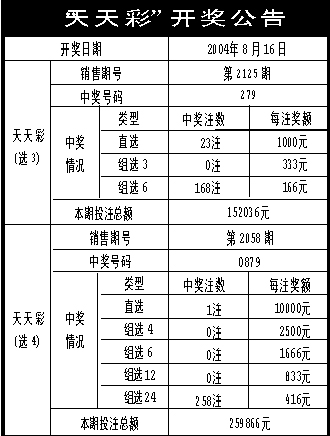 2024年新奥门天天开彩免费资料,权威分析说明_精英版61.99