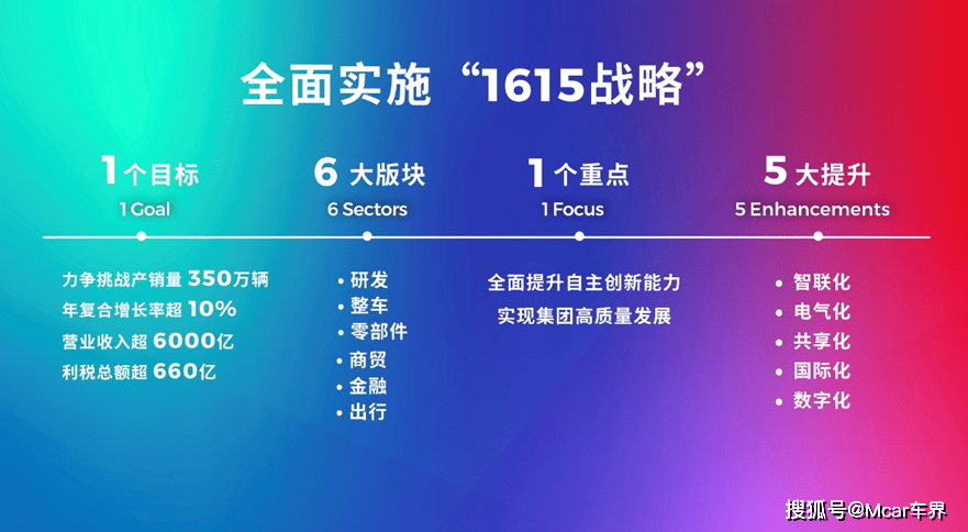 新奥好彩免费资料查询,整体规划执行讲解_watchOS66.962