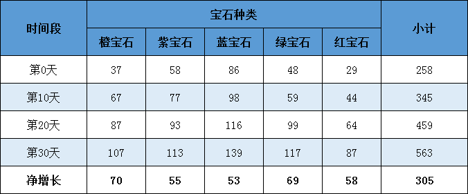 刘伯温白小姐期期准准,安全策略评估_VR30.305