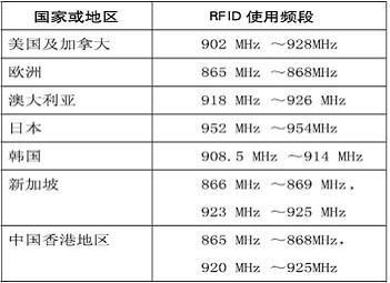 2024澳门今晚开奖号码香港记录,现状解答解释定义_Tizen42.85