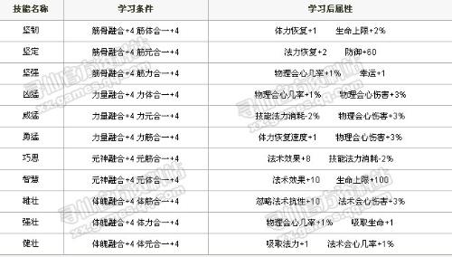 今晚澳门特马开的什么,性质解答解释落实_Max78.763