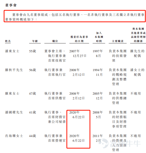 品牌资讯 第184页