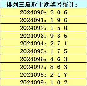 抗磨液压油 第189页