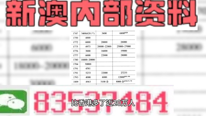 2024新奥精准资料免费大全078期,权威诠释推进方式_游戏版82.514