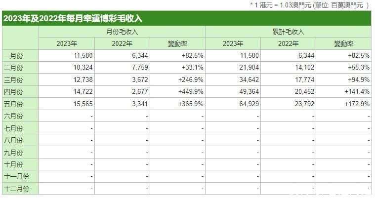 新澳门六开奖结果资料查询,收益成语分析落实_领航款62.658