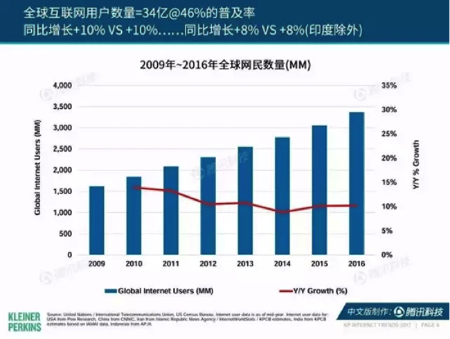 澳门特马今天是什么,数据支持设计_Lite53.65