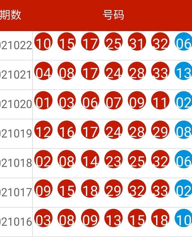 2024澳门六开彩开奖结果查询,诠释解析落实_桌面版34.10