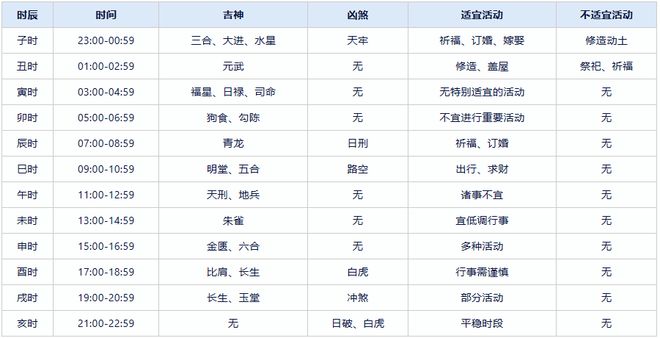 不锈钢精轧油 第181页