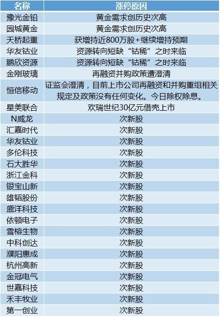 2024新澳开奖记录,效率资料解释定义_模拟版22.18