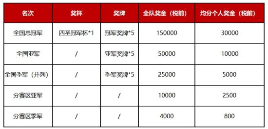 澳门六开奖结果2024开奖记录今晚直播视频,完整的执行系统评估_mShop62.853