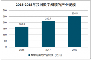 香港正版资料免费资料网,深度策略数据应用_5DM96.762