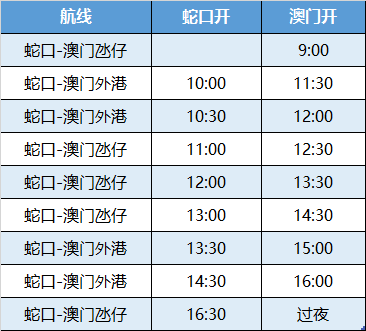 火花机油 第179页