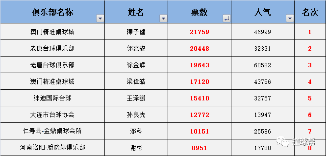 澳门精准一笑一码100%,性质解答解释落实_Prestige69.919