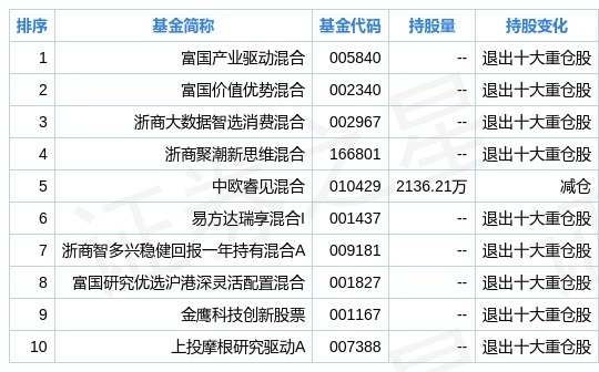 2024新奥正版资料免费提供,实际数据说明_创新版25.653