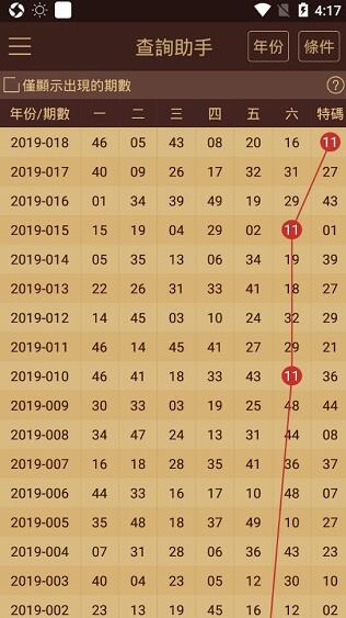 2024澳门天天六开好彩,广泛的关注解释落实热议_旗舰款80.778