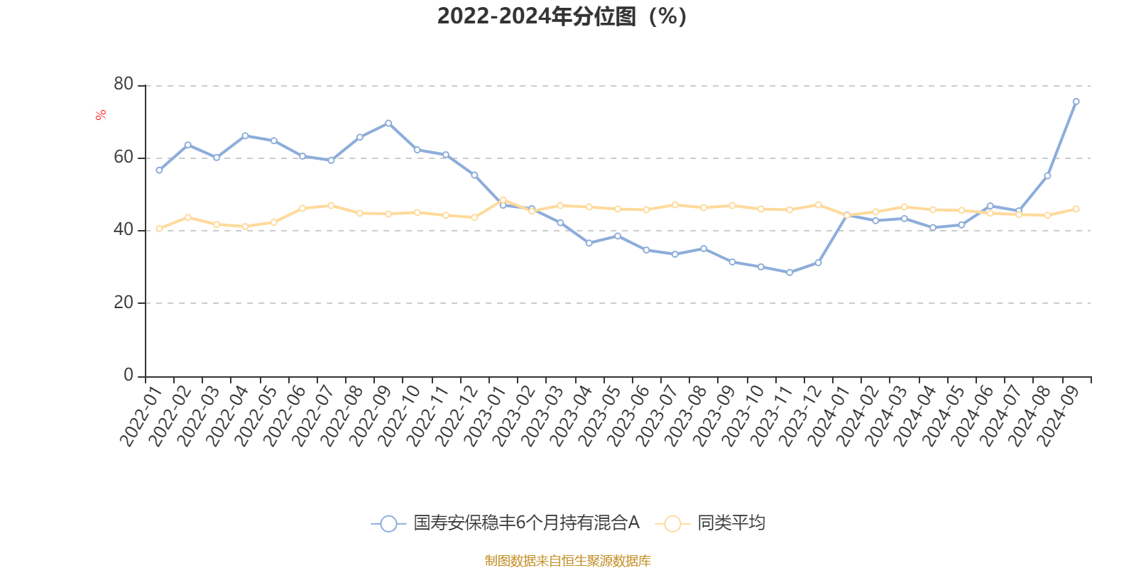 2024新澳免费资料大全精准版,实地数据验证策略_The74.245