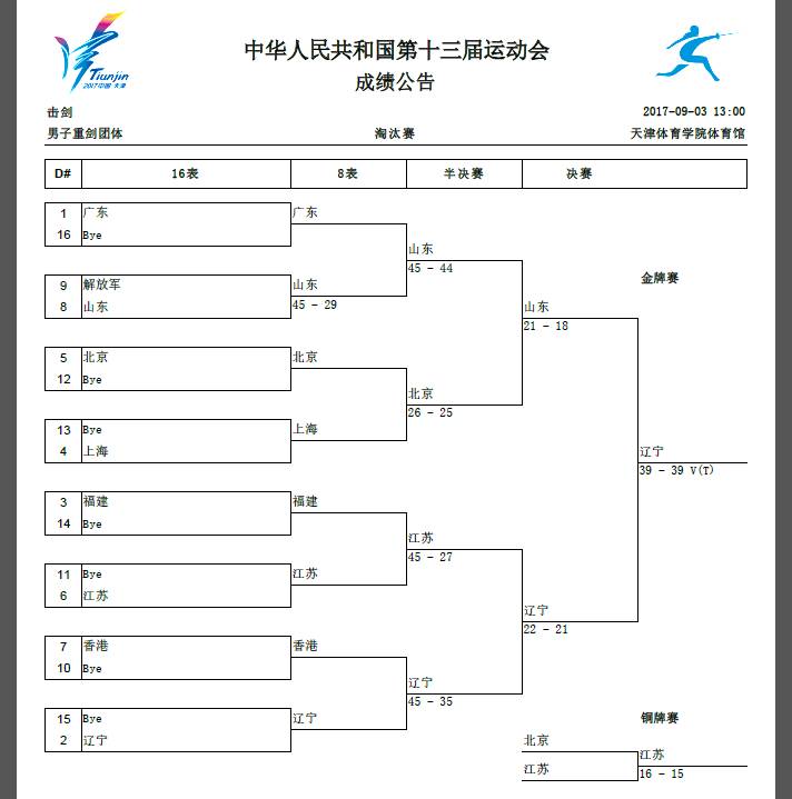 2024澳门特马今晚开奖图纸,实地验证数据分析_移动版51.558