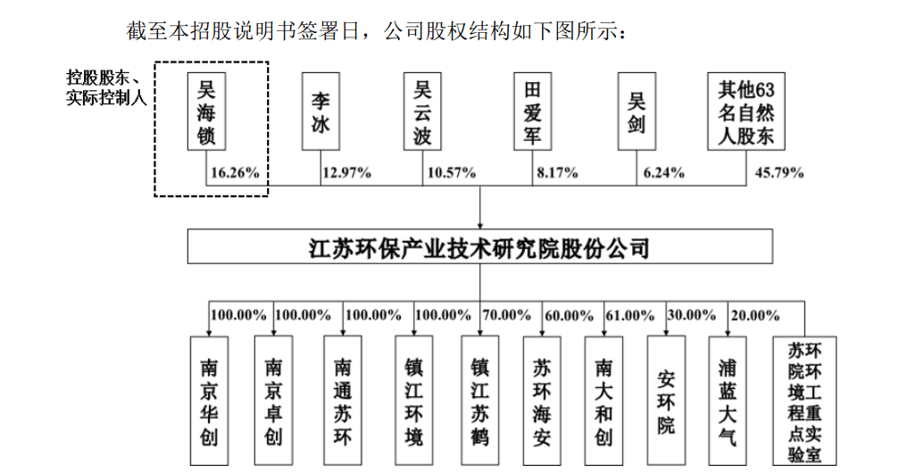 管家婆一码一肖,仿真实现方案_AR版59.780