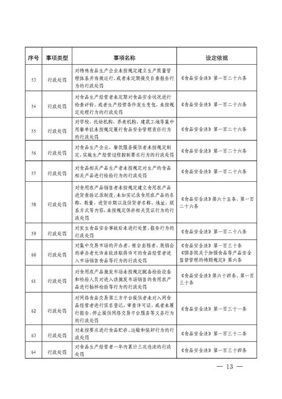 2024新奥正版资料免费提供,市场趋势方案实施_S37.826