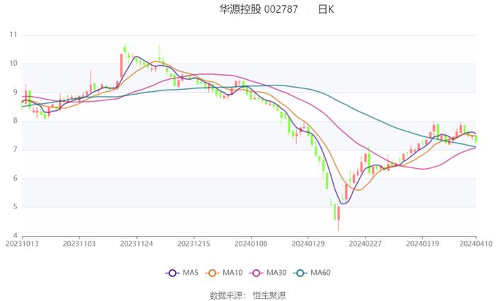 2024年澳彩综合资料大全,准确资料解释落实_模拟版67.875