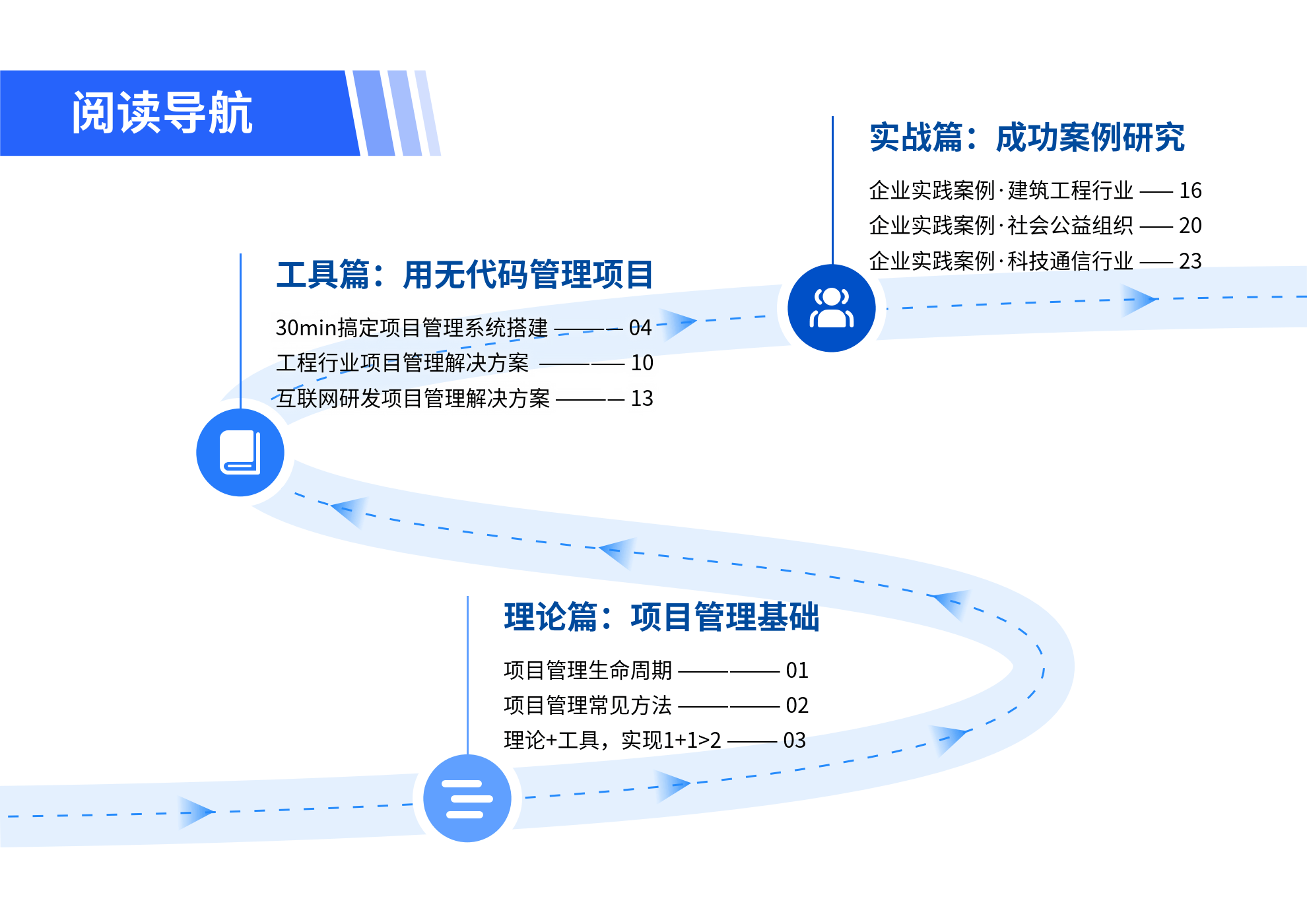 新奥门码内部资料免费,数据驱动执行方案_标准版90.65.32