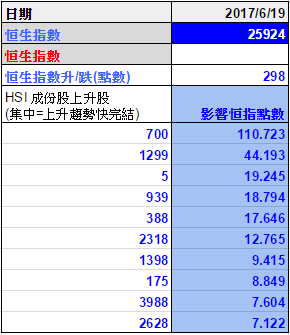 抗磨液压油 第175页