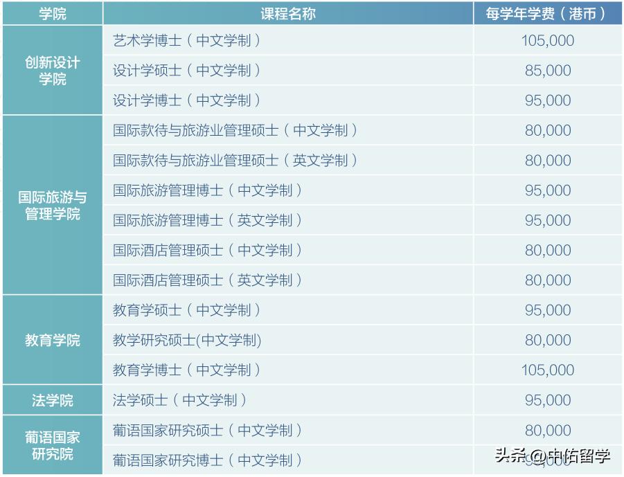 2024今晚澳门开什么号码,决策资料解释落实_3DM58.728