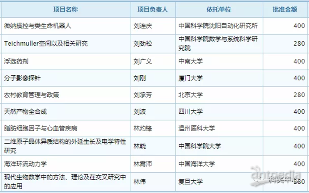 新澳天天开奖免费资料大全最新,定性评估解析_4K版37.652