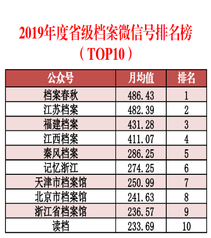 新澳2024正版资料免费公开,最新解答解析说明_set51.380