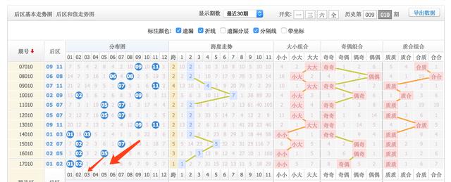 不锈钢精轧油 第164页