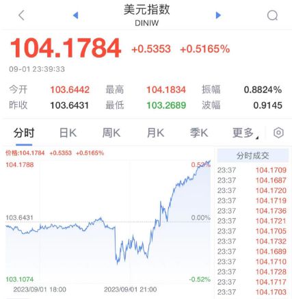 4949澳门特马今晚开奖53期,经典解释落实_领航款20.258