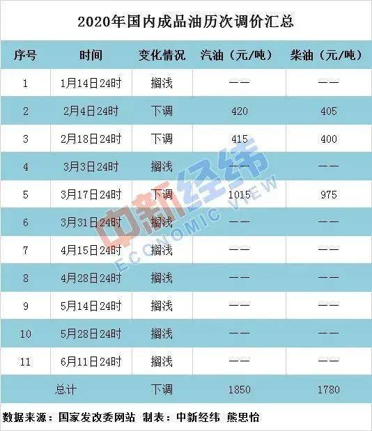 2024今晚澳门开奖结果,正确解答落实_NE版83.523