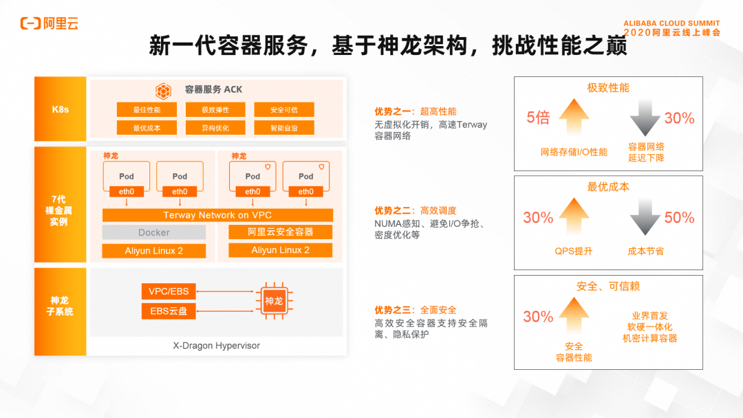 管家婆2024正版资料大全,高速响应方案设计_Max34.499