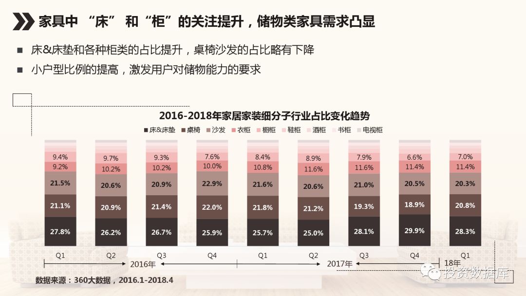 品牌资讯 第160页