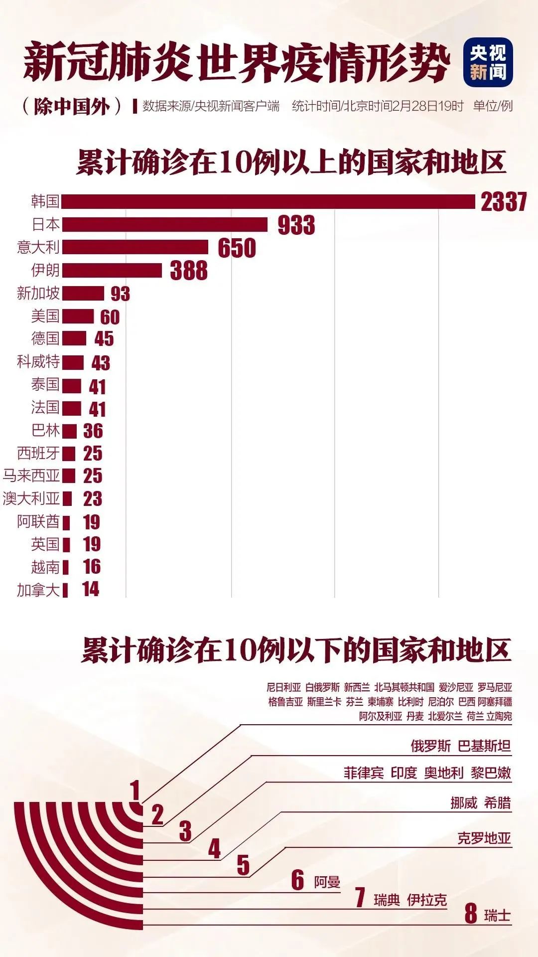 2024新澳门开奖记录,重要性解释落实方法_Prime22.59