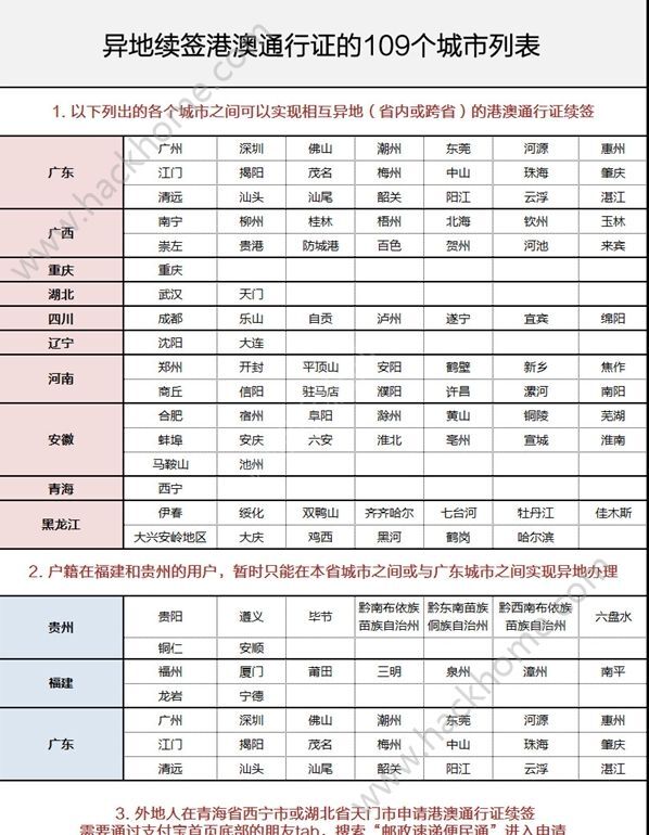 不锈钢精轧油 第160页