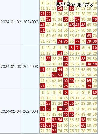 2024年天天彩免费资料,平衡性策略实施指导_QHD93.361