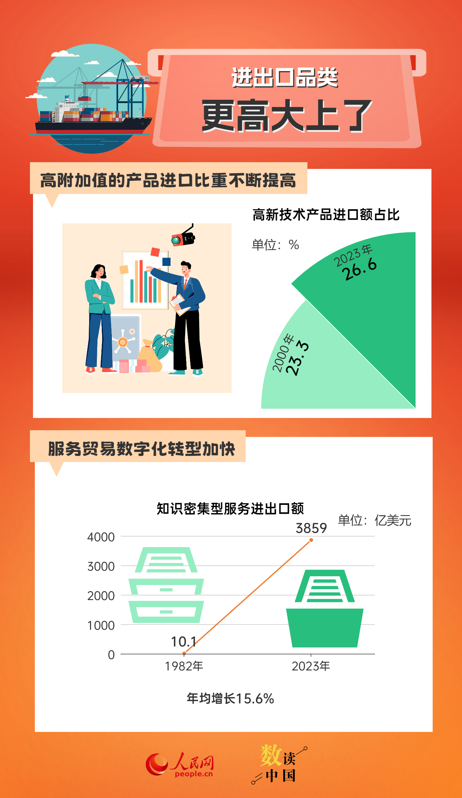 2024新奥正版资料免费提供,合理化决策评审_3D49.563