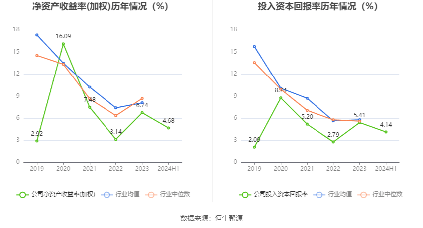 新奥2024年免费资料大全,深入数据策略解析_S50.443