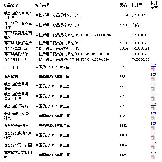 抗磨液压油 第157页